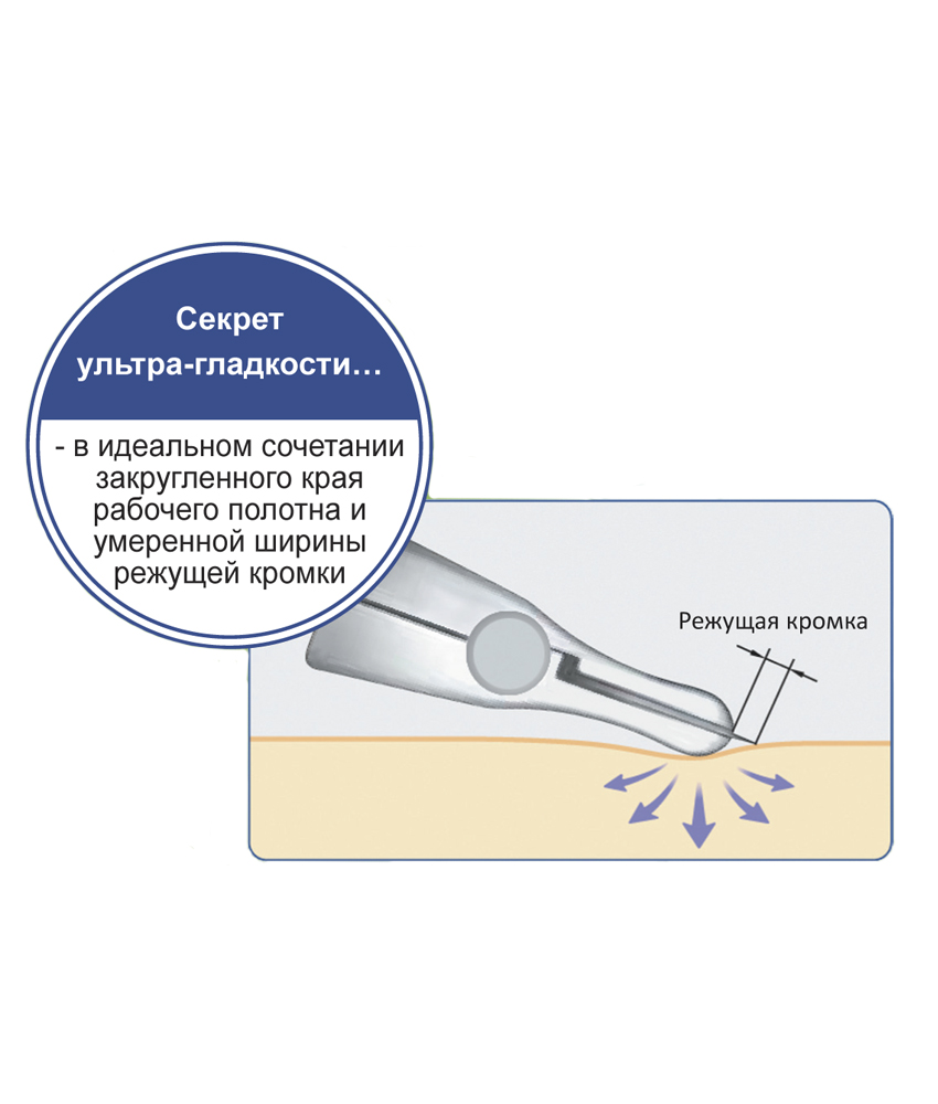 Опасная бритва Artist Club SS черного цвета